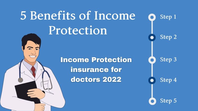 Income Protection insurance for doctors 2022