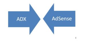 ADX vs AdSense